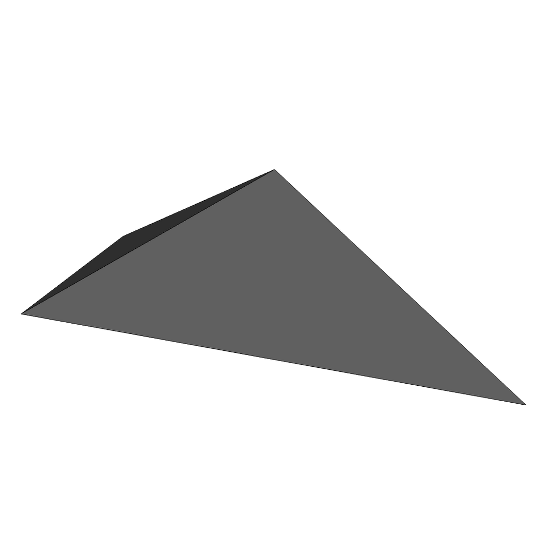 Usable Surfaces - Nomads - Wide BP - Mini - 20x15