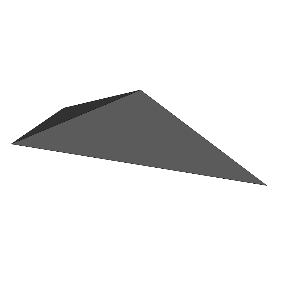 Usable Surfaces - Nomads - Wide BP - Mini - 20x15