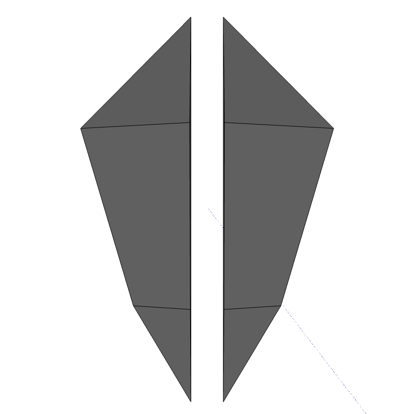 Usable Surfaces - Voo Doos 90 - Mini - 18x6