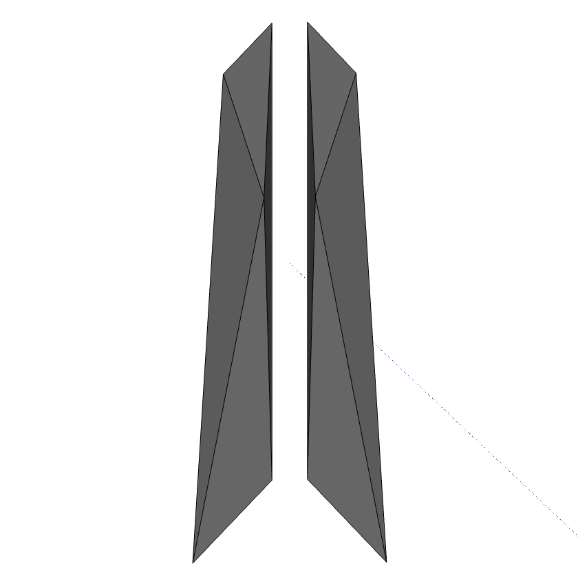 Usable Surfaces - Bunny Ears 